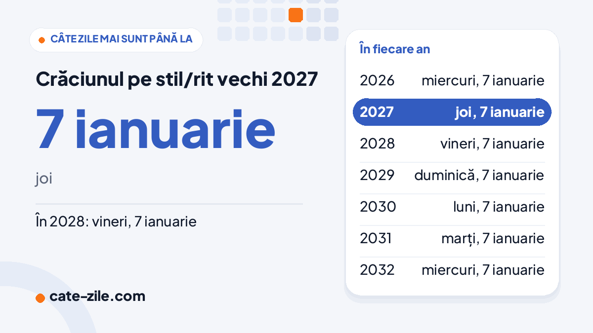 Crăciunul pe stil/rit vechi 2027: joi, 7 ianuarie Când este Crăciunul pe stil/rit vechi în 2027: joi, 7 ianuarie, cu datele din următorii ani