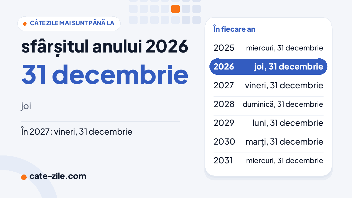 sfârșitul anului 2026: joi, 31 decembrie Când este sfârșitul anului în 2026: joi, 31 decembrie, cu datele din următorii ani