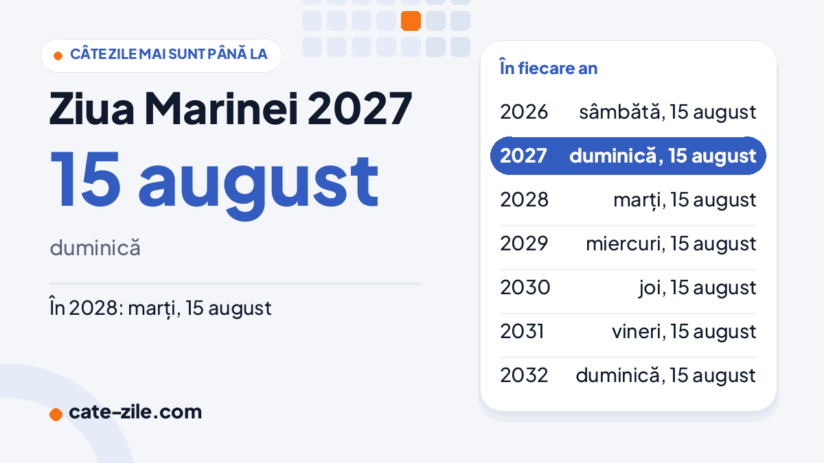 Ziua Marinei 2027: duminică, 15 august Când este Ziua Marinei în 2027: duminică, 15 august, cu datele din următorii ani