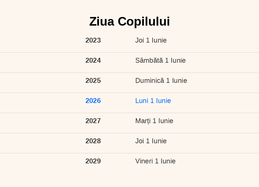 Datele pentru Ziua Copilului